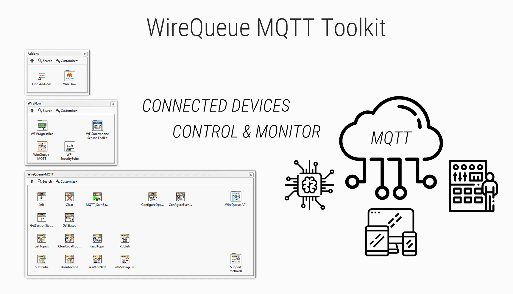 WireQueue MQTT Toolkit