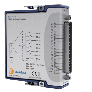 WF3132 Multiplex Module