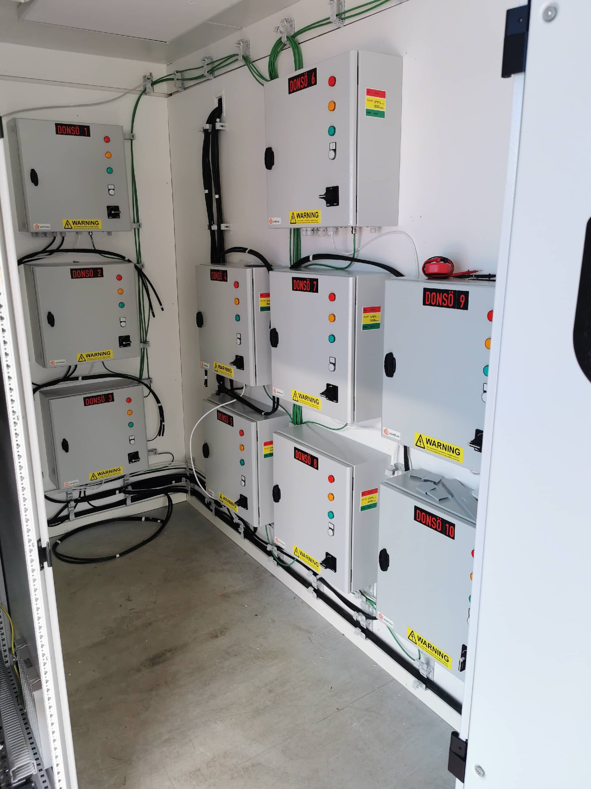 I/O connections