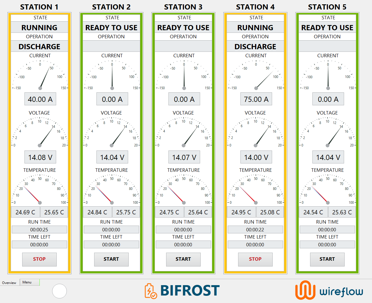 WF Bifrost front end user interface